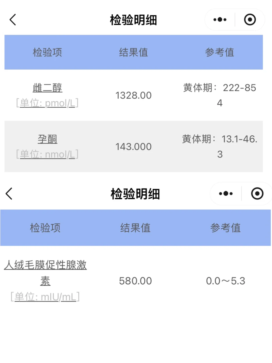 多囊促排卵成功经验分享